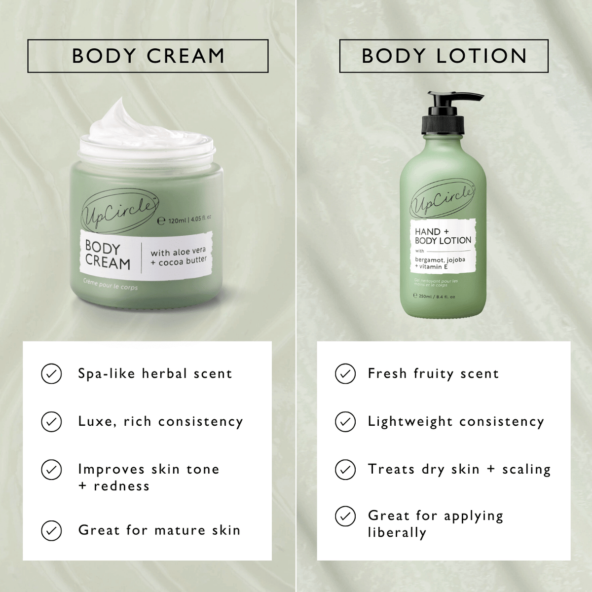 Natural Body Cream with Aloe Vera + Cocoa Butter - Snipetell