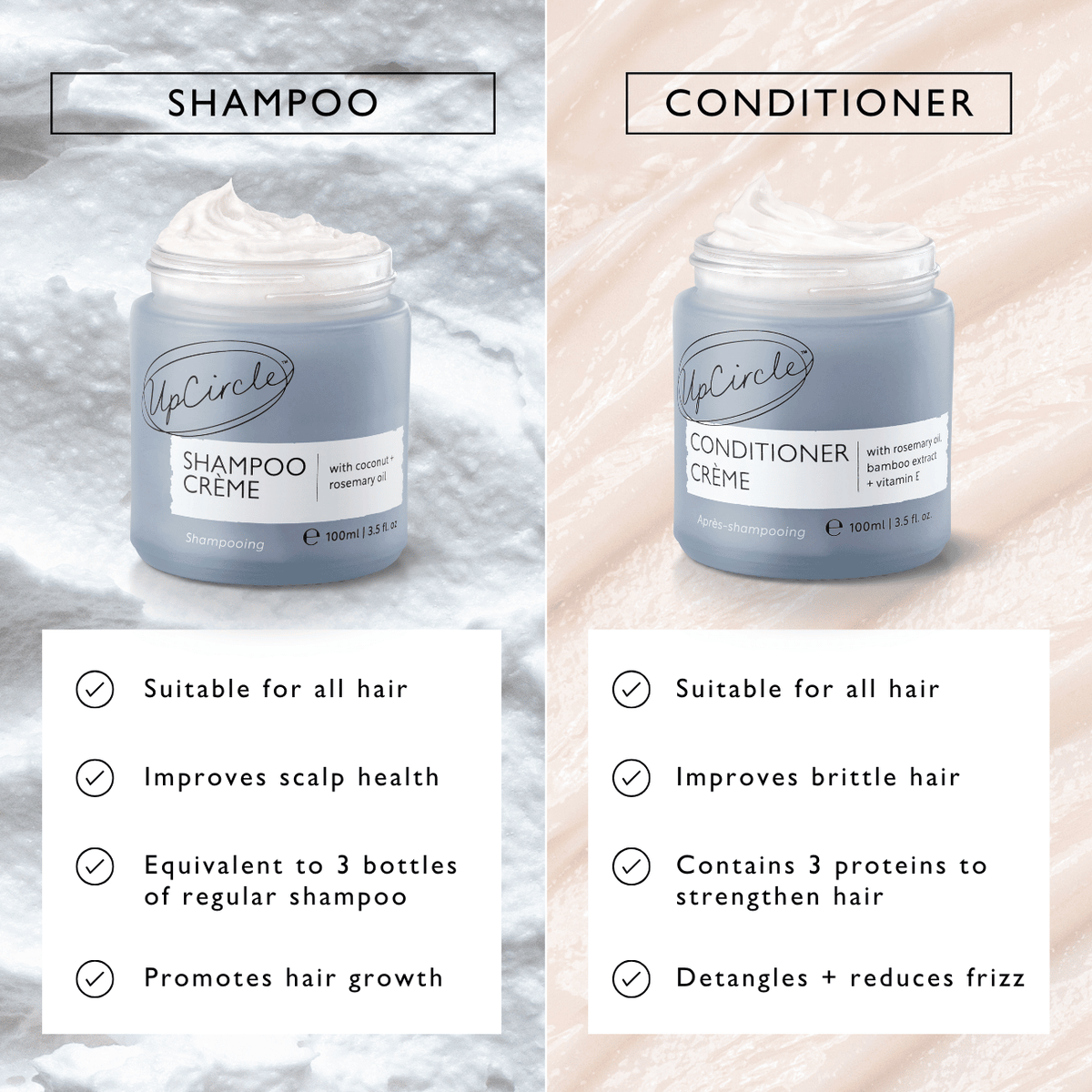 Conditioner Crème with Rosemary Oil + Bamboo Extract - Jumbo - Snipetell