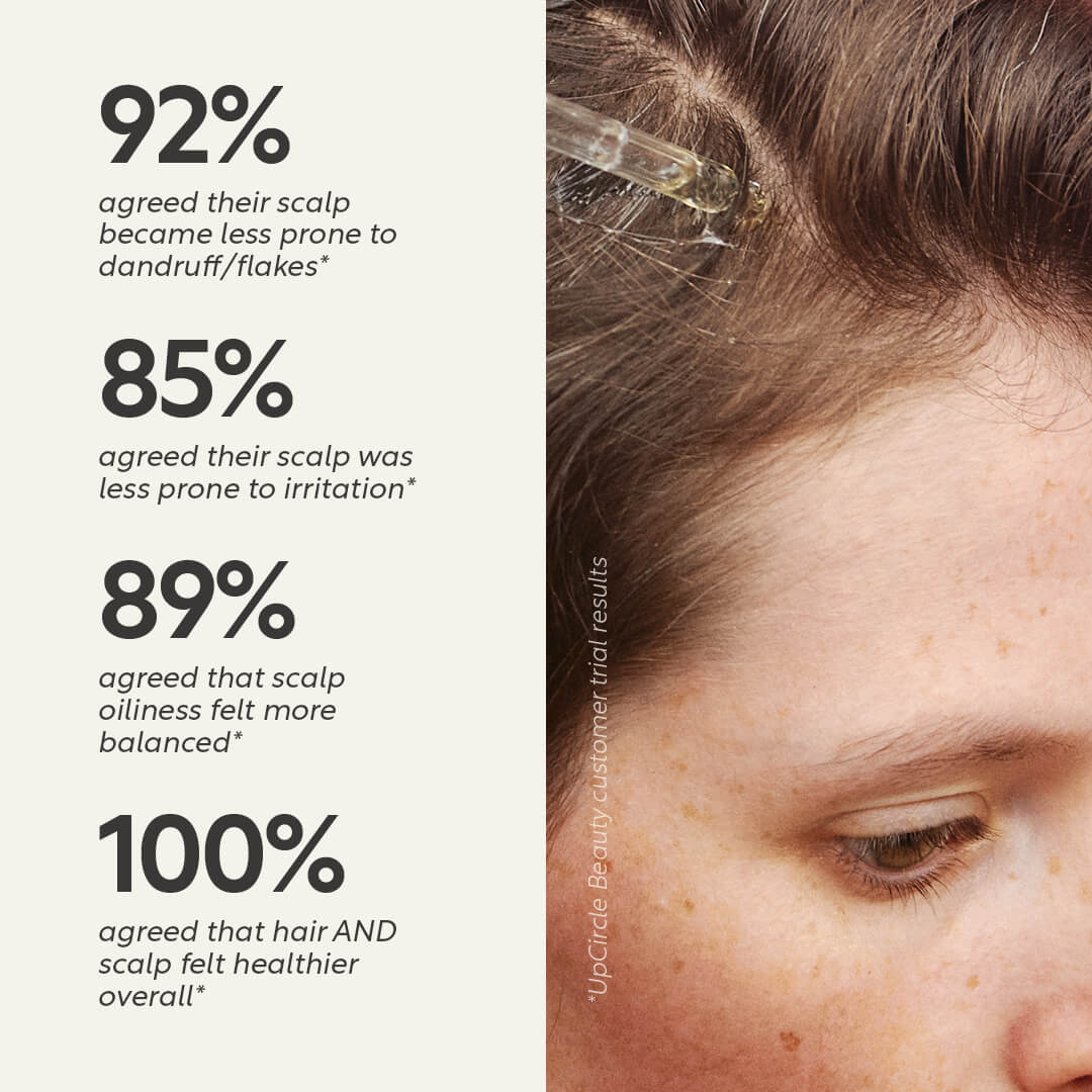 Scalp + Hair Oil with Bacuri Butter + Castor Oil - Snipetell