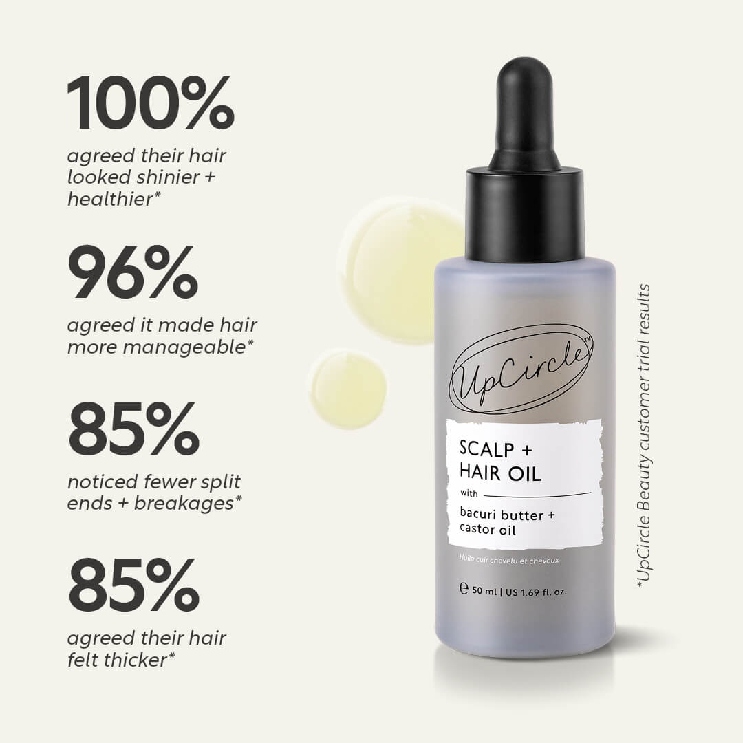 Scalp + Hair Oil with Bacuri Butter + Castor Oil - Snipetell