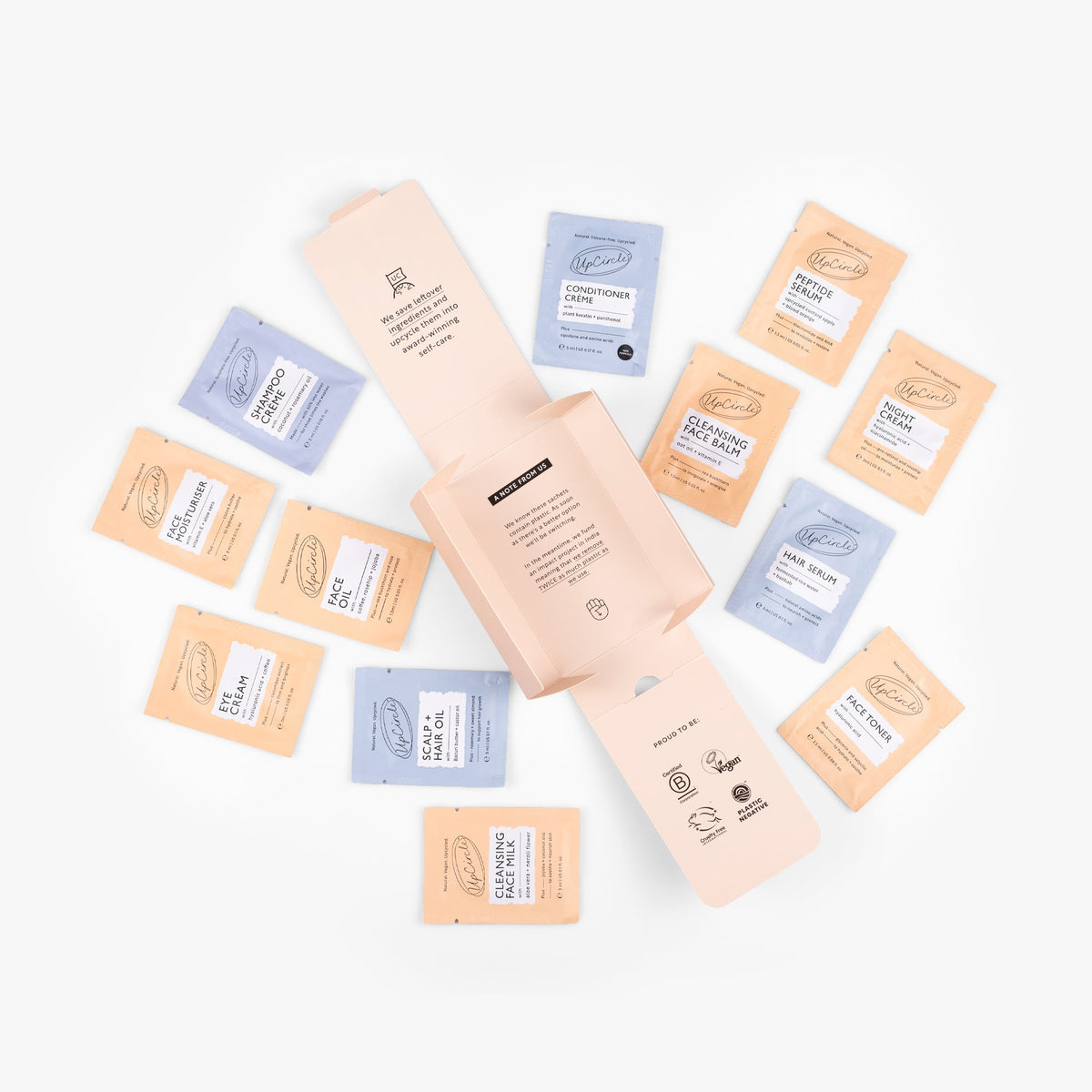 The Pamper Kit - Snipetell