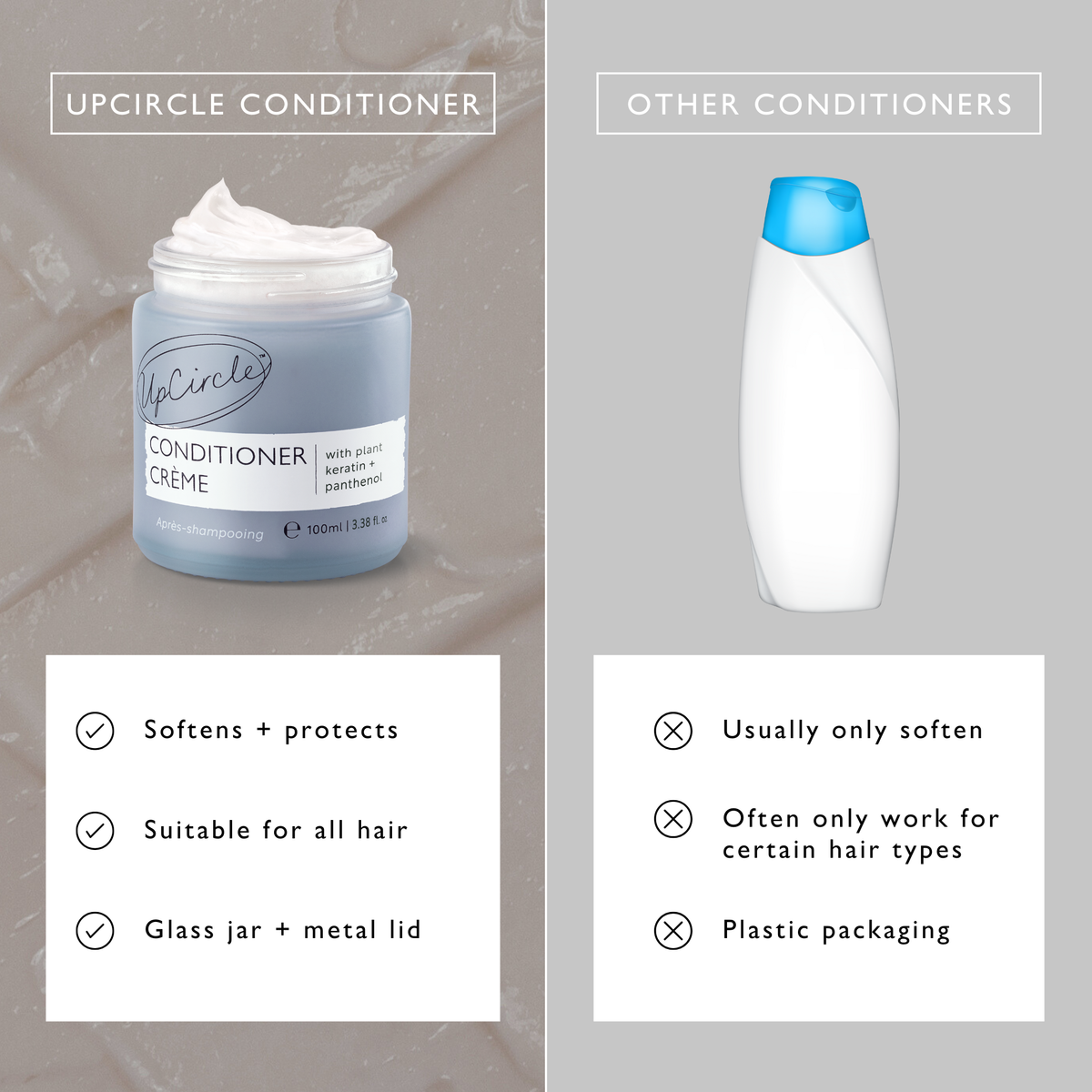 Conditioner Crème with Plant Keratin + Panthenol - Snipetell