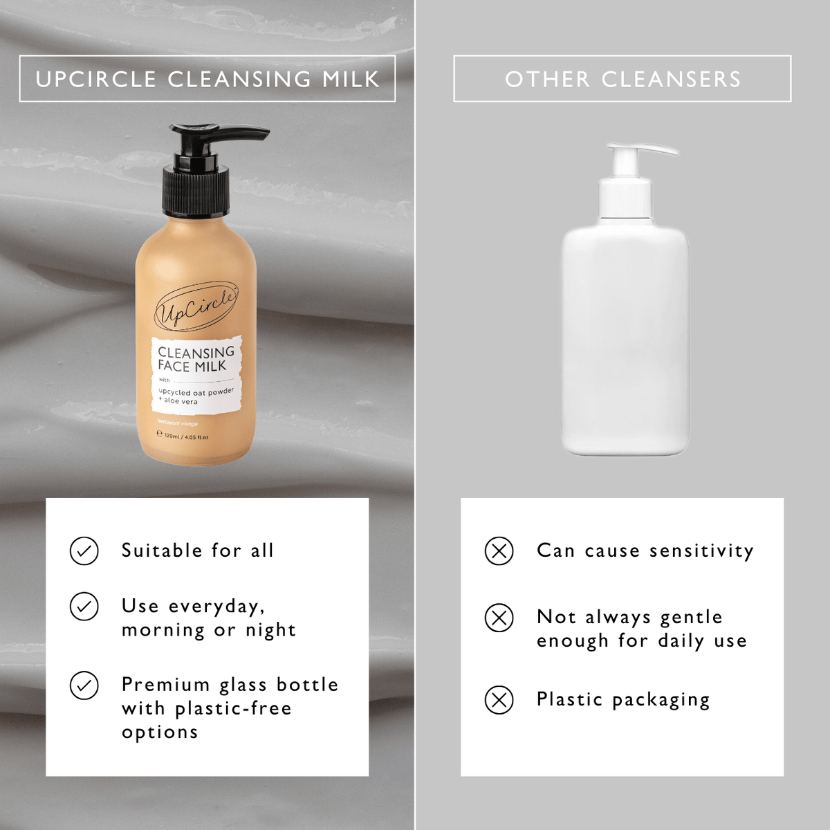 Cleansing Face Milk with Oat Powder + Aloe Vera - Snipetell