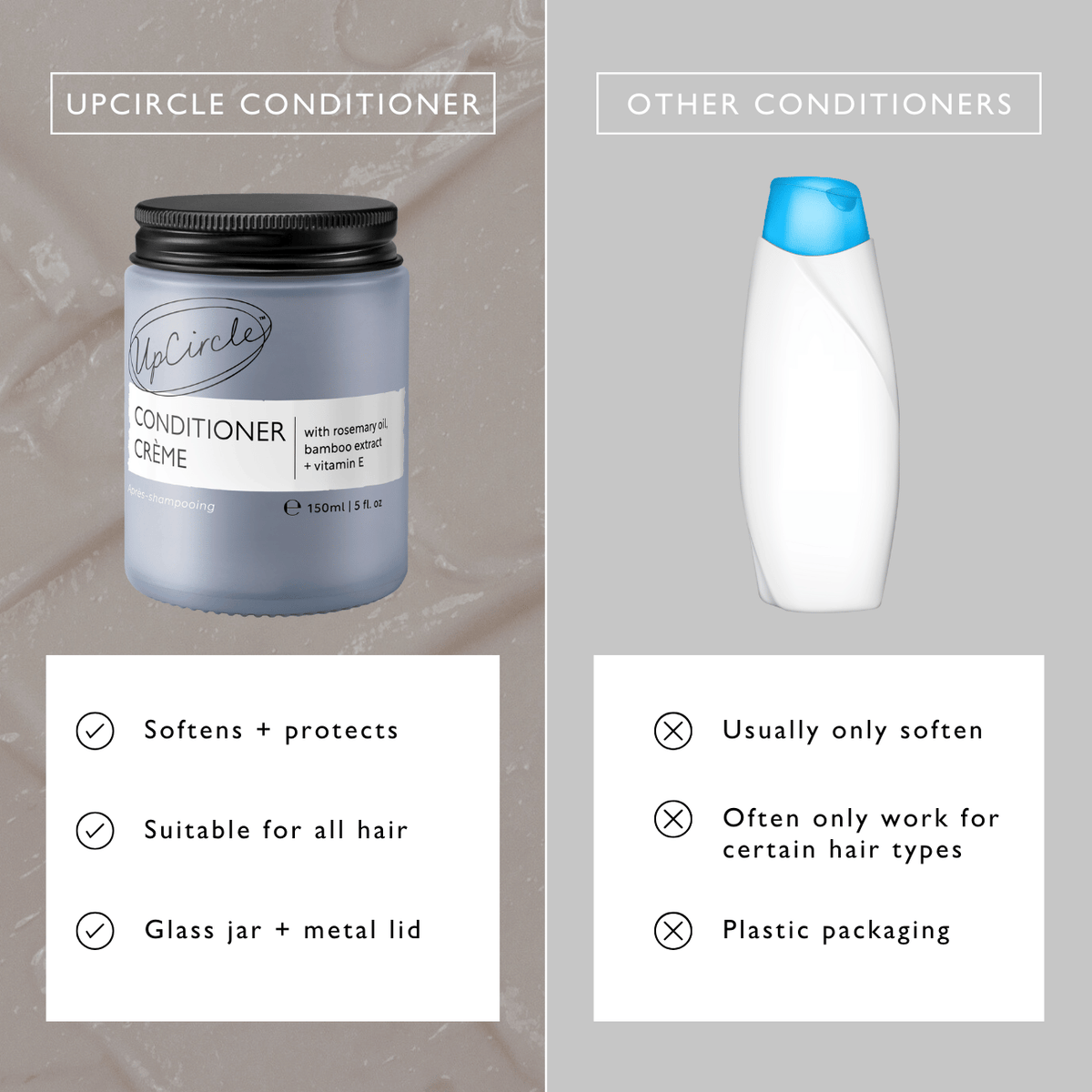 Conditioner Crème with Rosemary Oil + Bamboo Extract - Jumbo - Snipetell