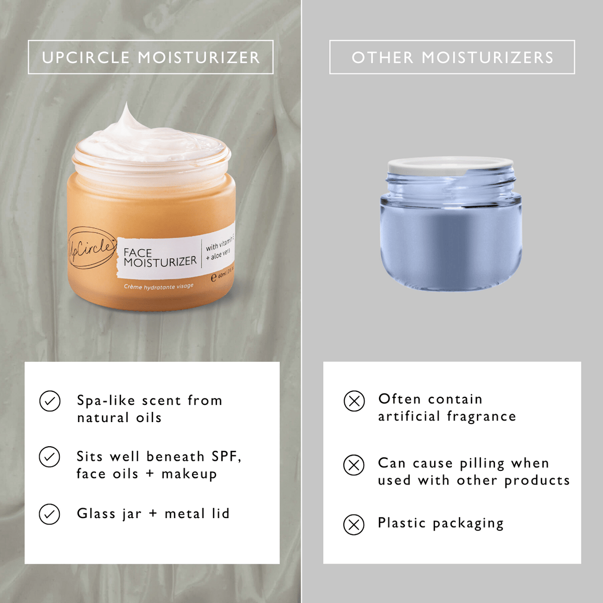 Face Moisturizer with Vitamin E - Snipetell