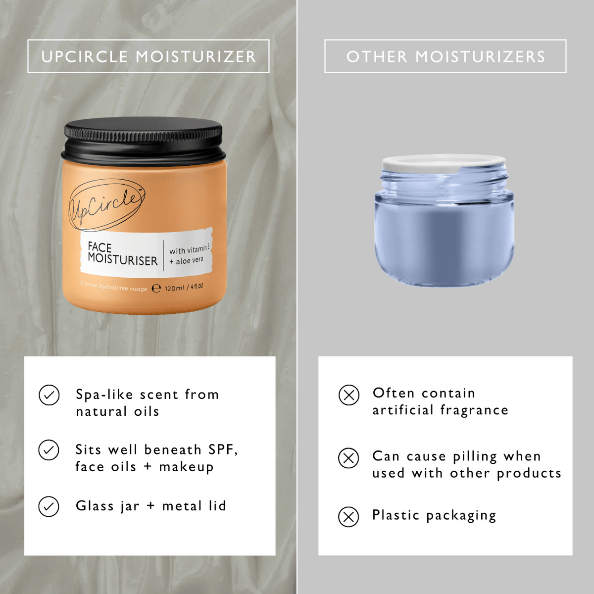 Face Moisturizer with Vitamin E - Jumbo - Snipetell
