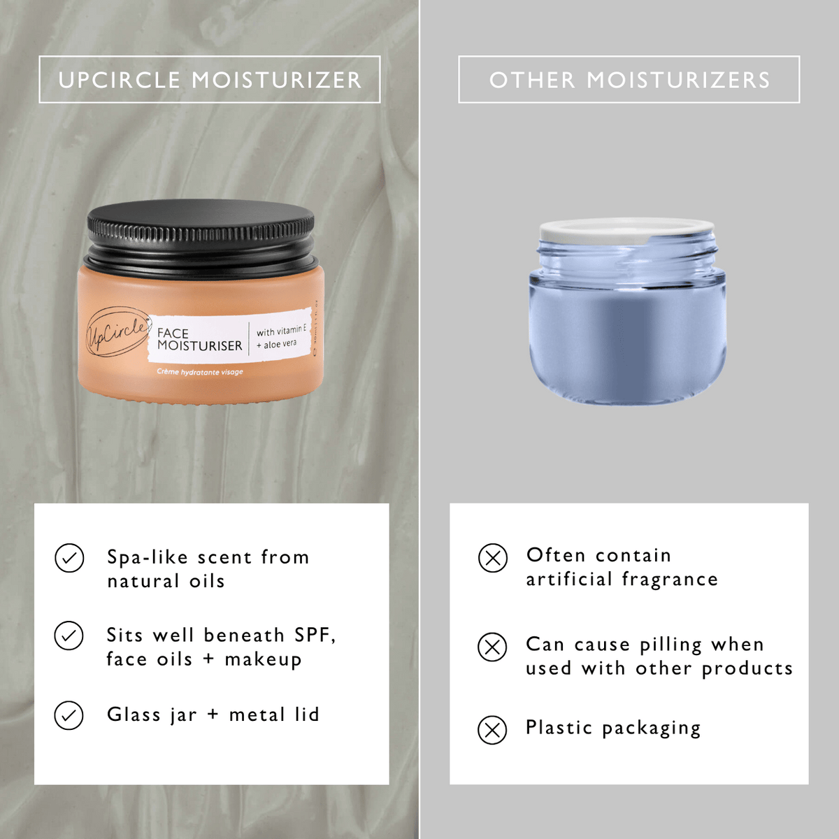 Face Moisturizer with Vitamin E - Travel Size - Snipetell
