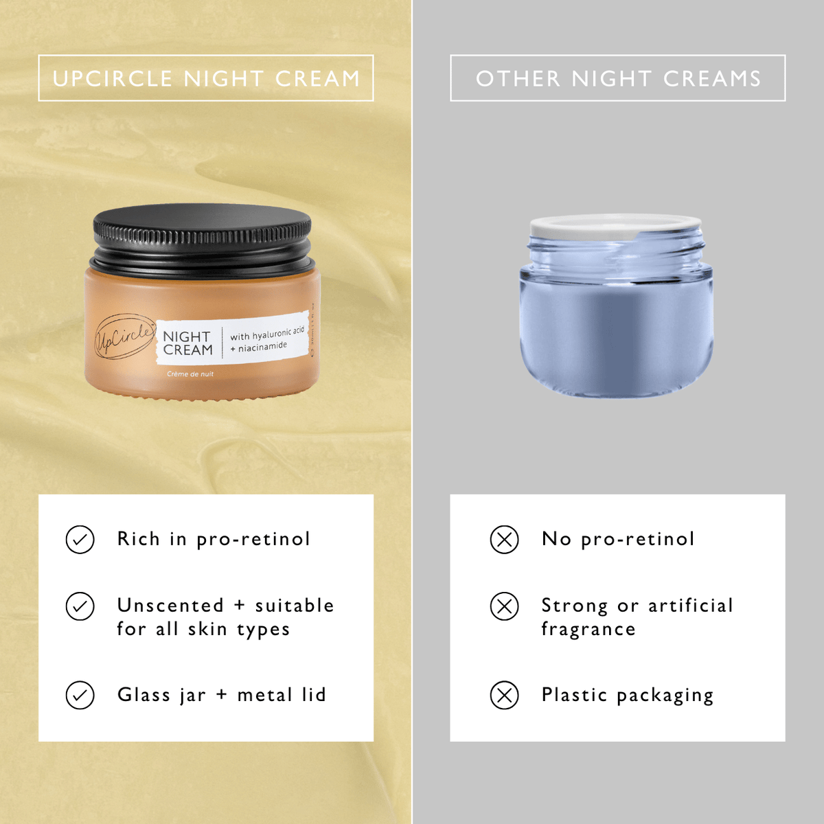 Night Cream with Hyaluronic Acid + Niacinamide - Travel Size - Snipetell