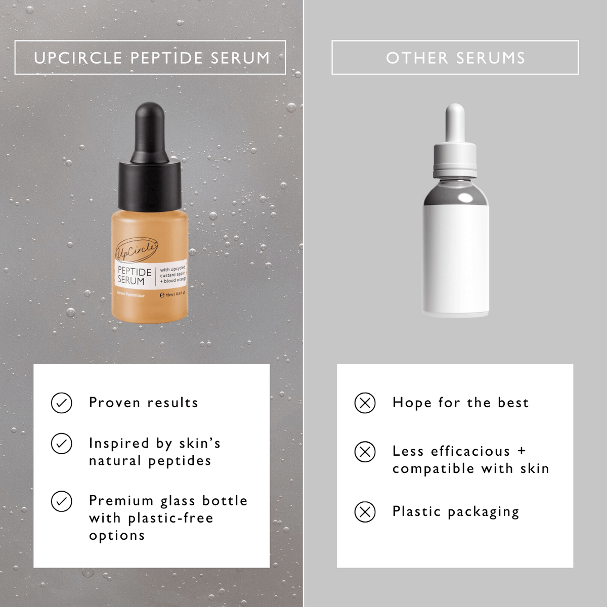 Peptide Serum with Custard Apple + Blood Orange - Snipetell