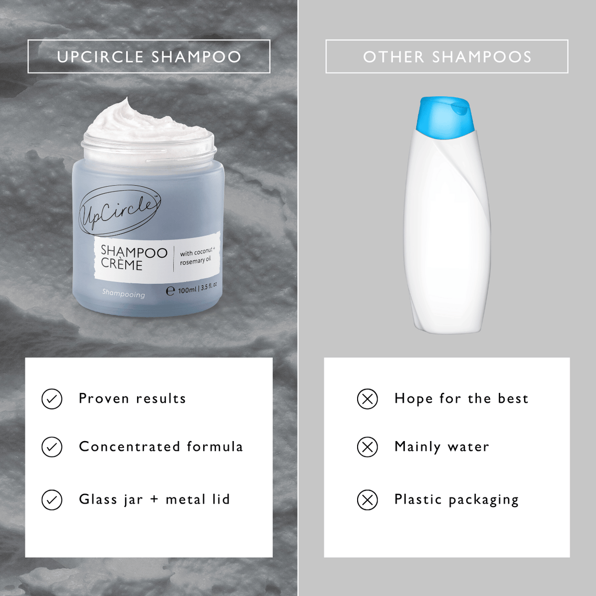 Shampoo Crème with Pink Berry Extract - Snipetell