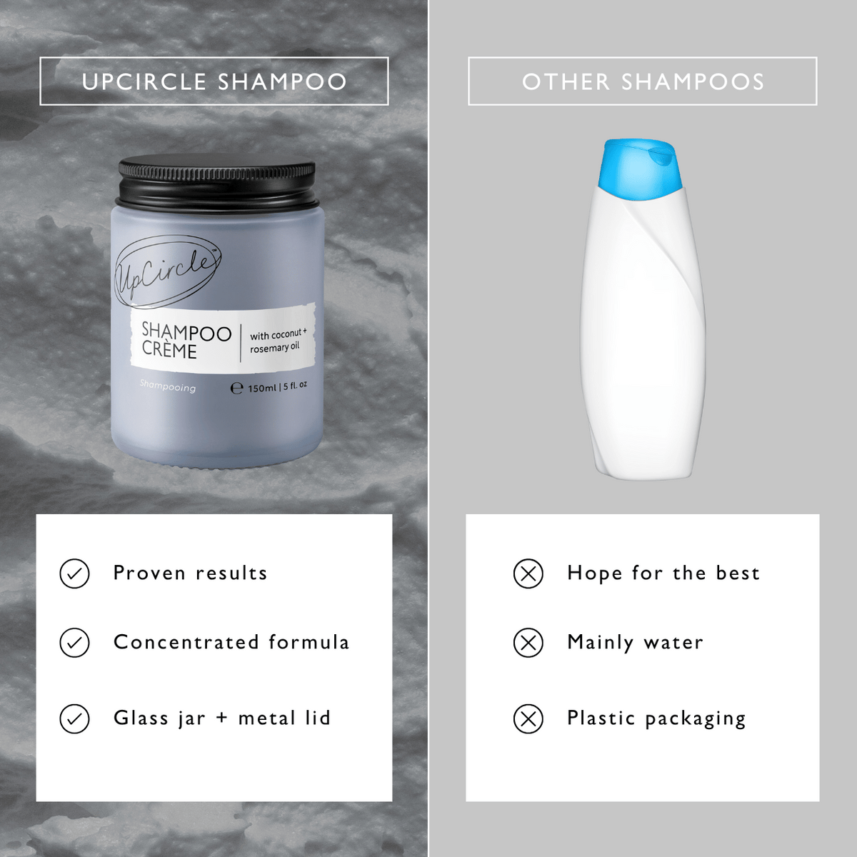 Shampoo Crème with Pink Berry Extract - Jumbo - Snipetell