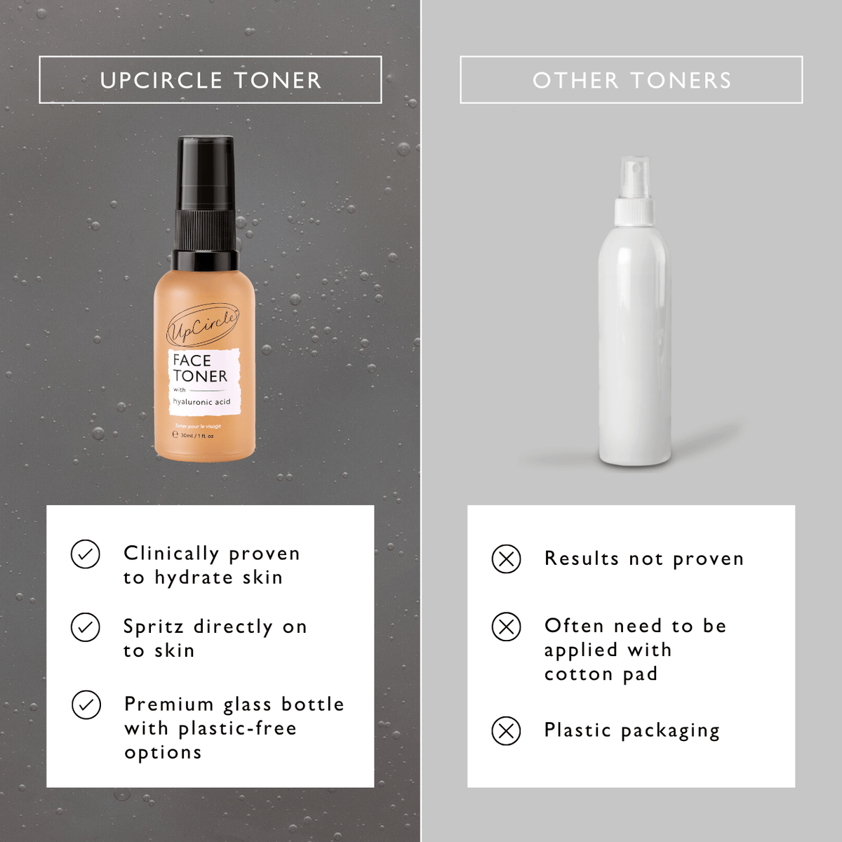 Face Toner with Hyaluronic Acid - Travel Size - Snipetell