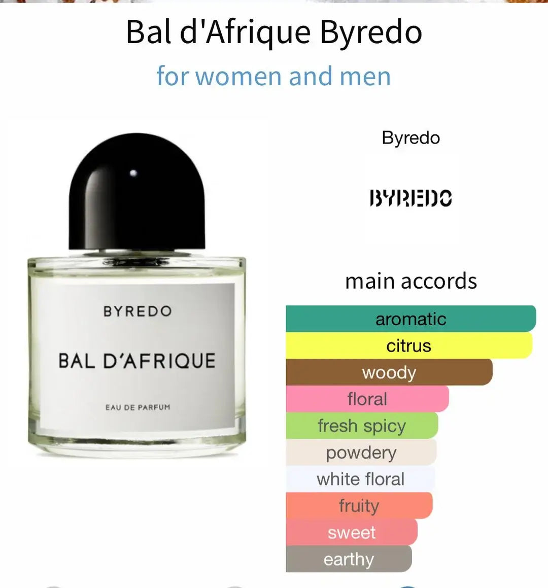 Eau de parfum Bal d'Afrique de Byredo