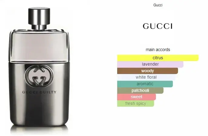 Gucci Guilty Pour Homme - Eau de toilette