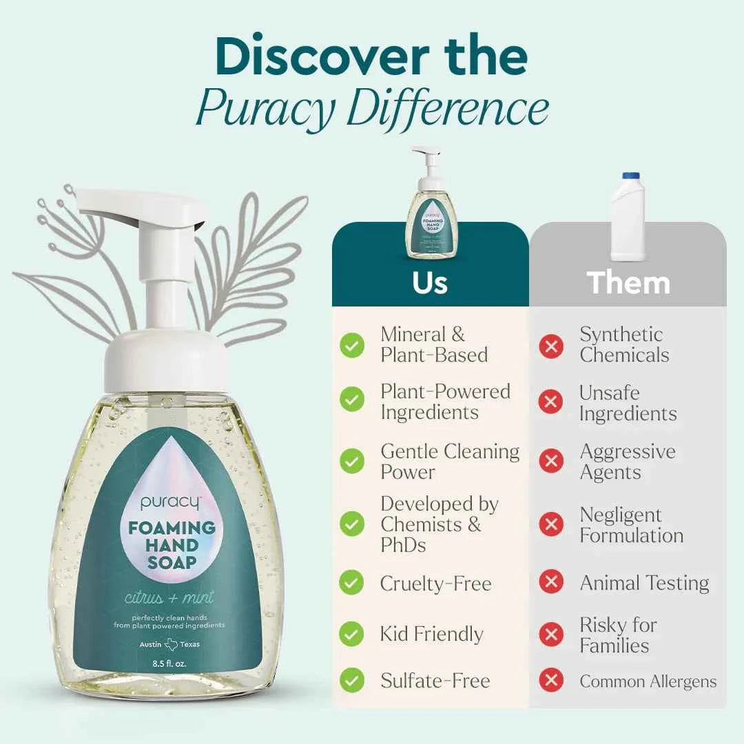 Foaming Hand Soap