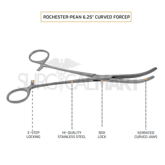 Pince hémostatique Rochester Pean 7,25"