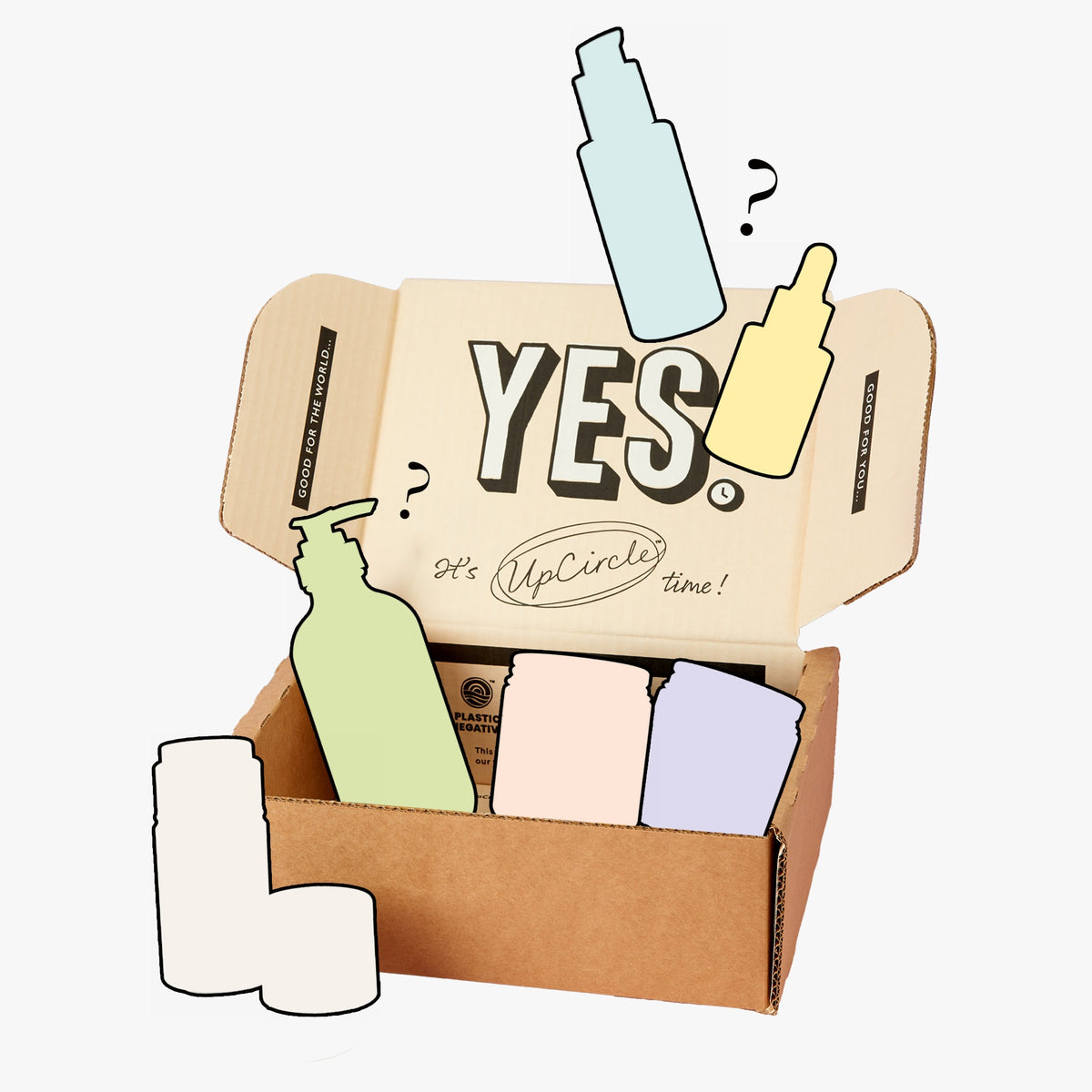 Mystery Box - Worth $135 - Snipetell