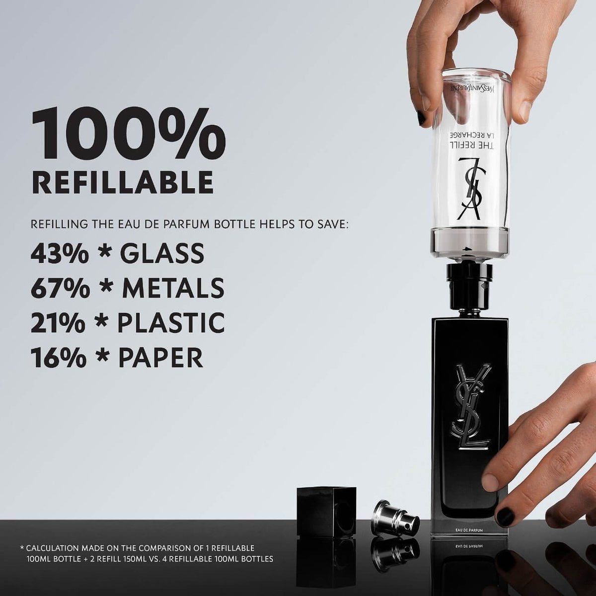 Eau de parfum MYSLF d'Yves Saint Laurent